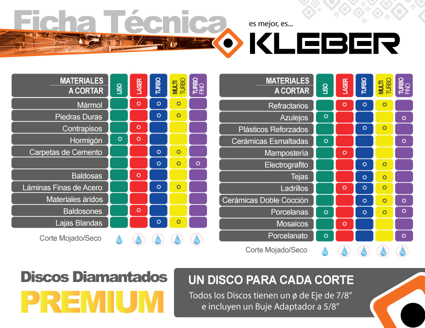 DISCO DIAMANTADO LASER 23